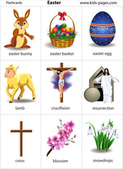 Angielski dla dzieci - Easter.jpg