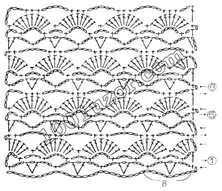 Ściegi i motywy szydełkowe - pattern5_02-01-shema.jpg